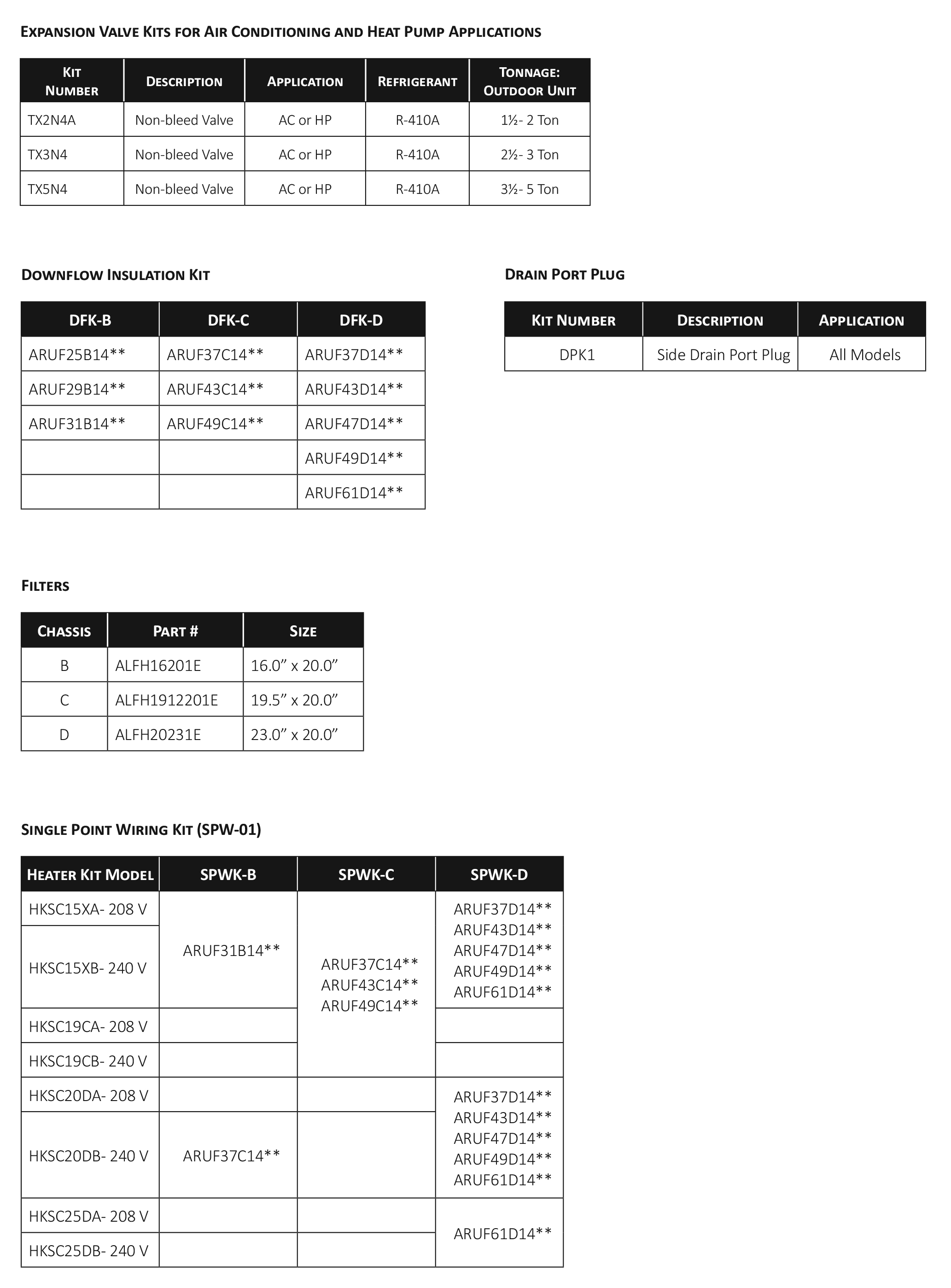 khrq22m64t daikin